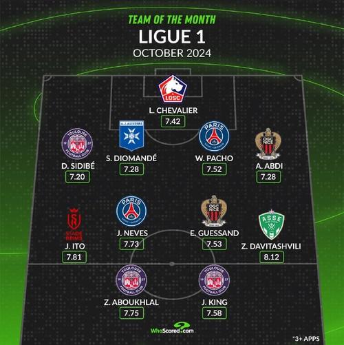 Kèo Bóng đá (Football Odds)